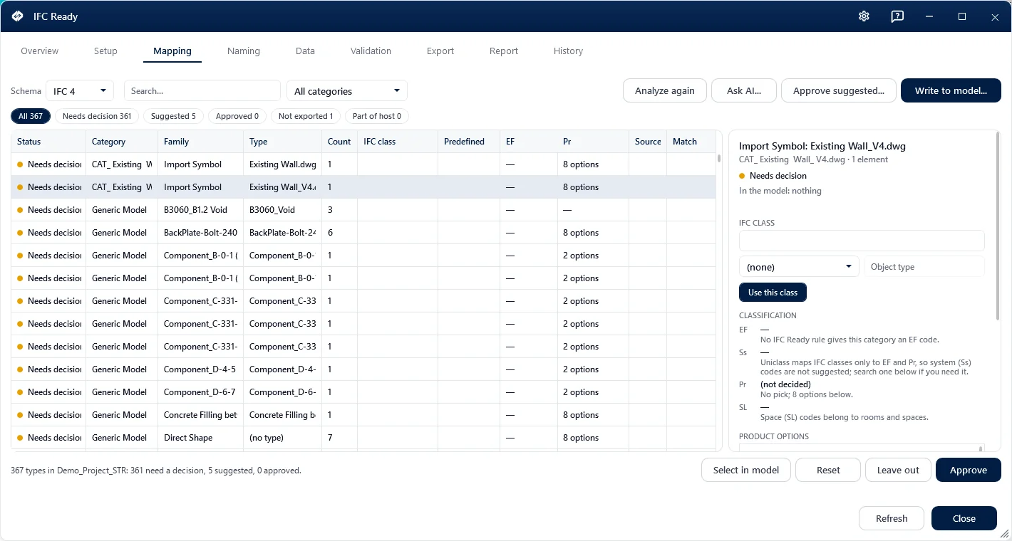 IFC Ready's Mapping tab: every Revit type with its IFC class, PredefinedType and Uniclass codes, waiting for your decision