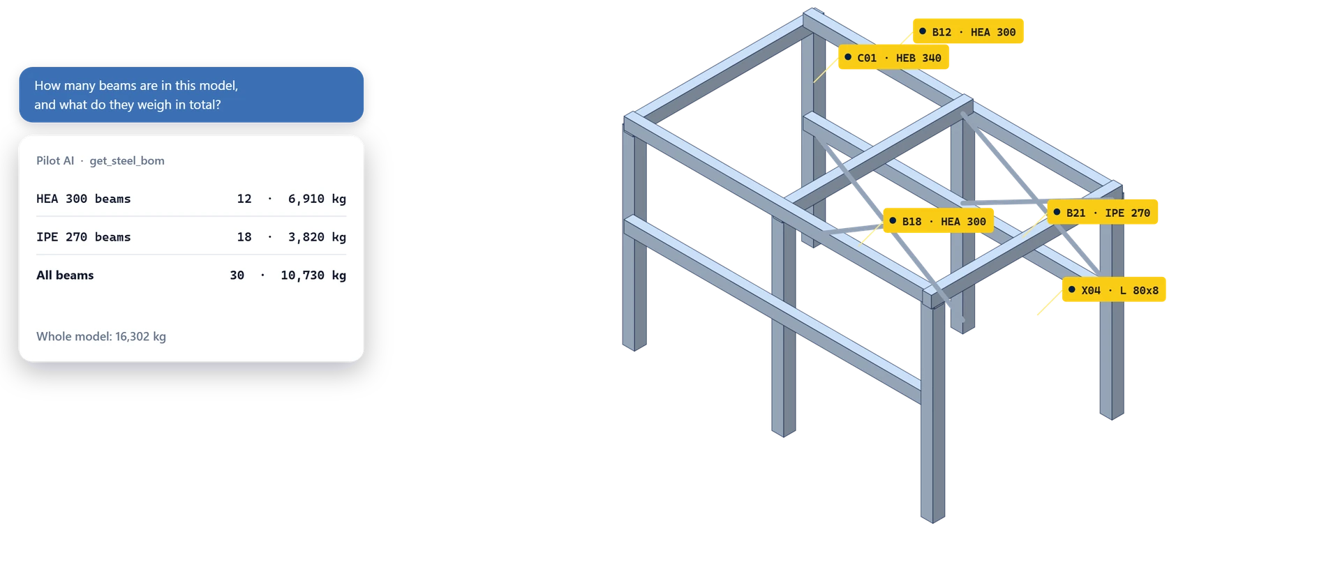 An Advance Steel frame with shop marks on its members, and the assistant's beam count and weight from the bill of materials