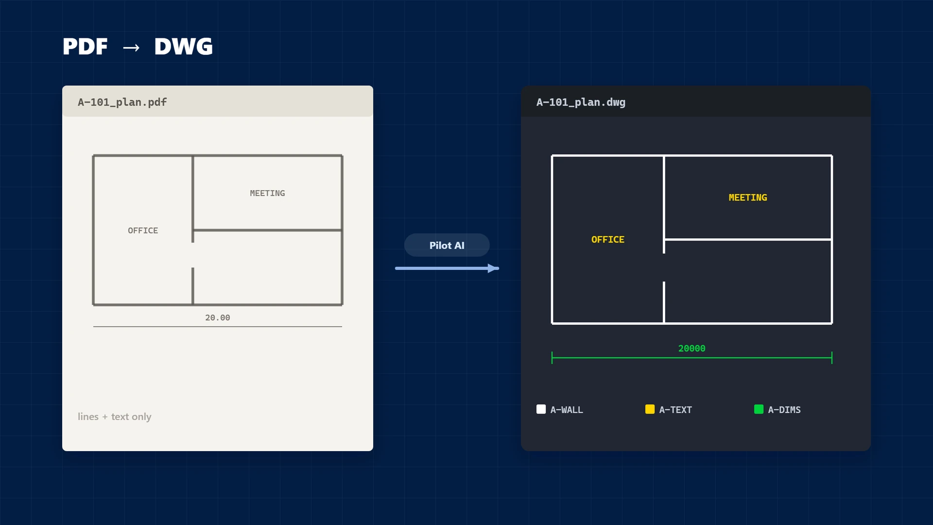 A PDF floor plan rebuilt as an AutoCAD drawing, with layers and real dimension objects