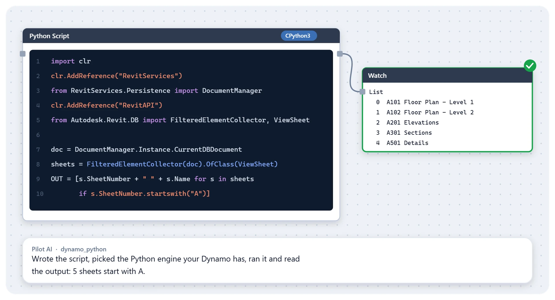 A Python Script node written by the assistant, with its output in a Watch node